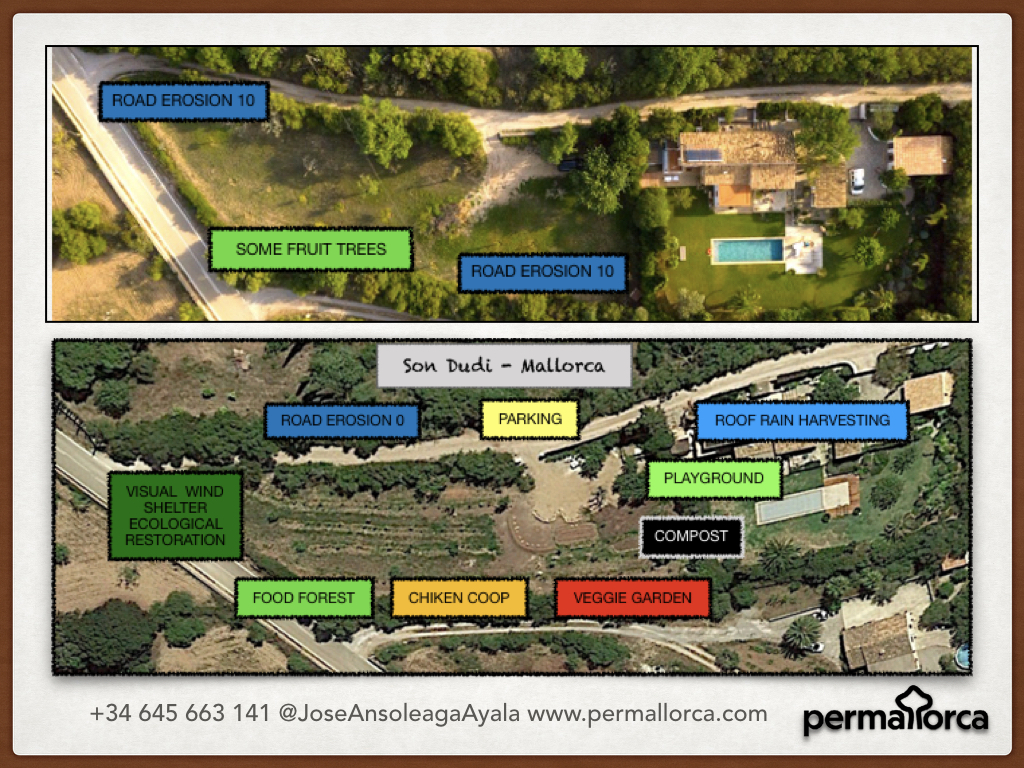 Permaculture dryland home stead